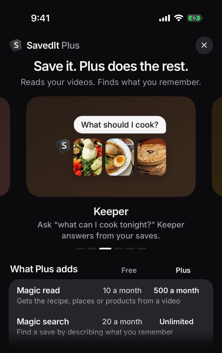 The SavedIt Plus sheet: Save it. Plus does the rest., a Keeper slide, and What Plus adds, with Magic read at 10 a month on Free and 500 on Plus and Magic search at 20 a month and Unlimited