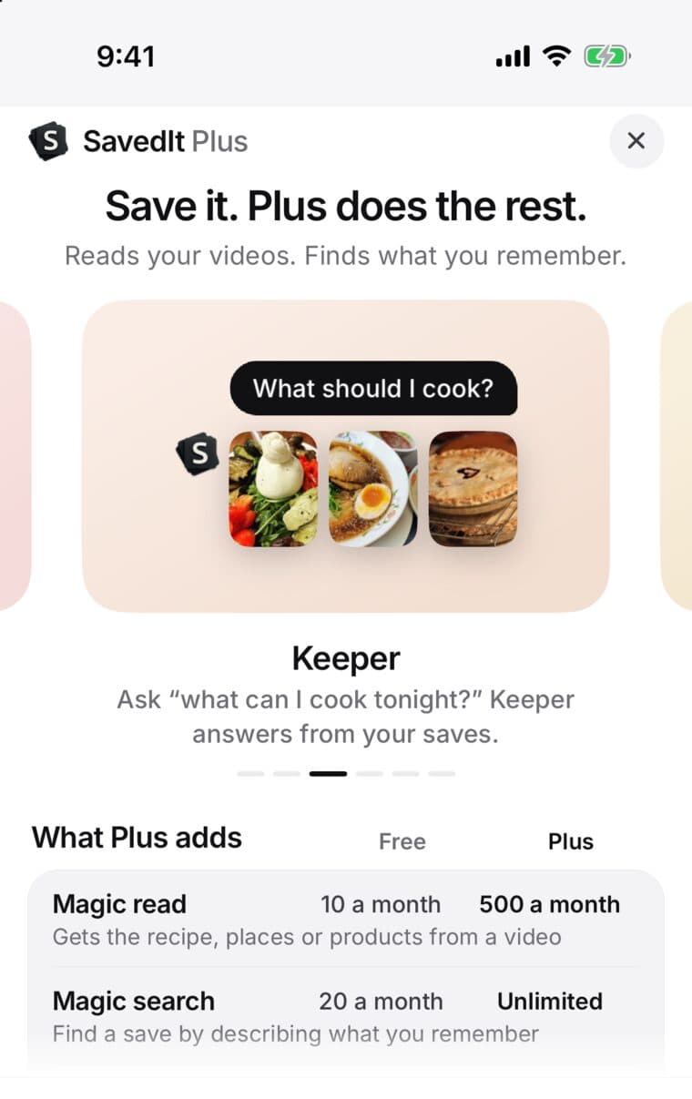 The SavedIt Plus sheet: Save it. Plus does the rest., a Keeper slide, and What Plus adds, with Magic read at 10 a month on Free and 500 on Plus and Magic search at 20 a month and Unlimited